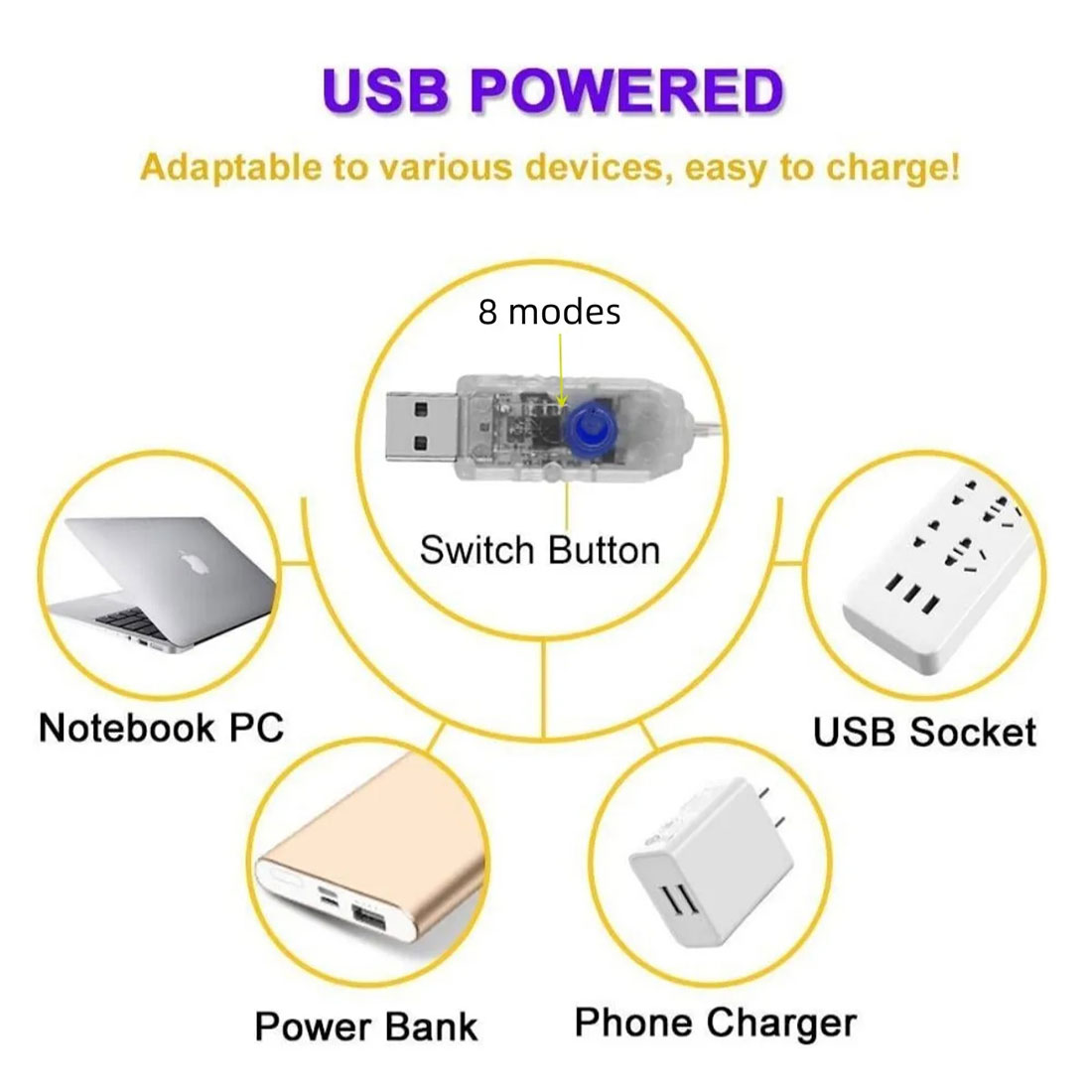 Luces de cortina de hadas centelleantes de mariposas USB Introducir