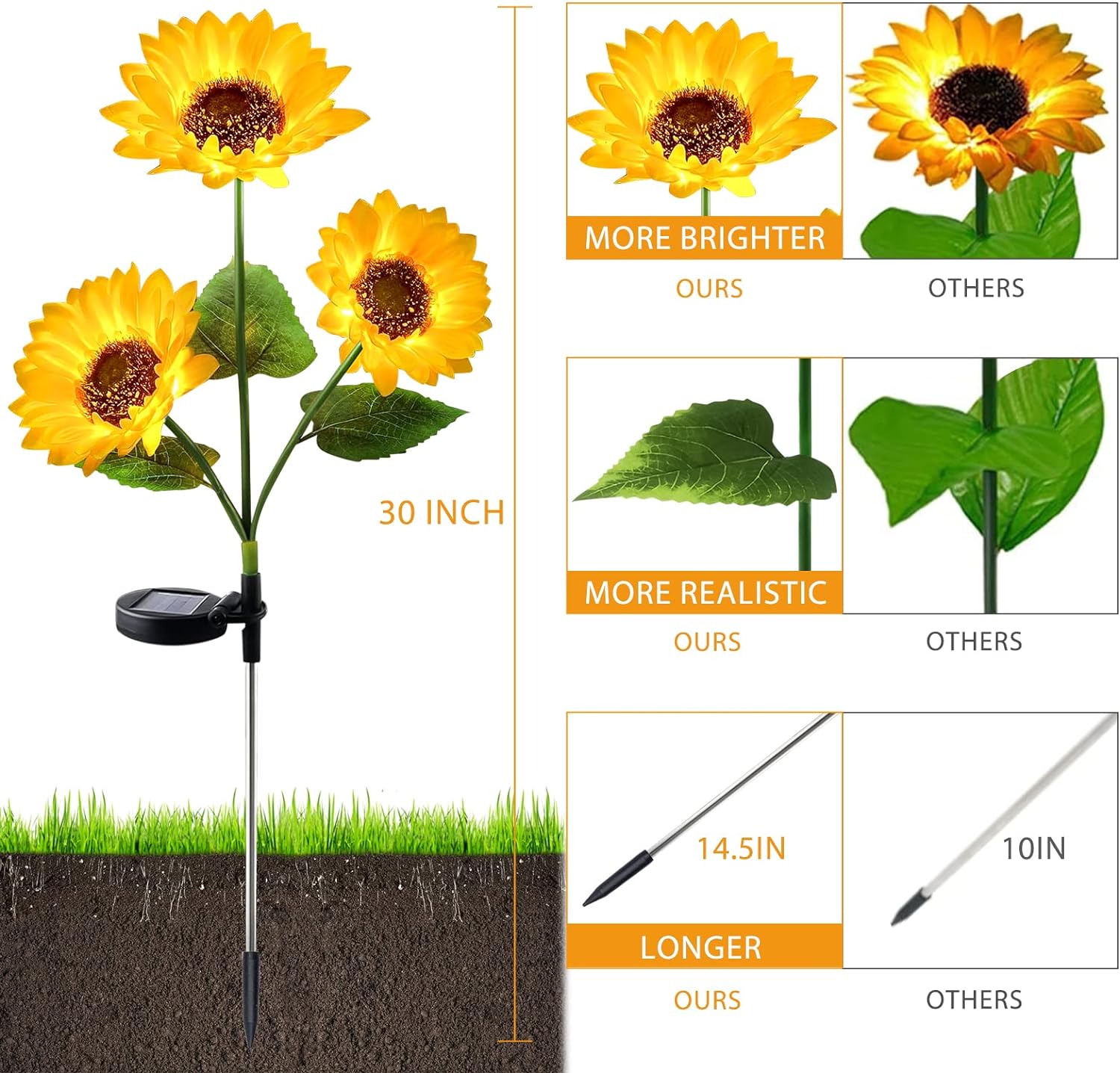 Tamaño de la luz de estaca LED de girasoles solares