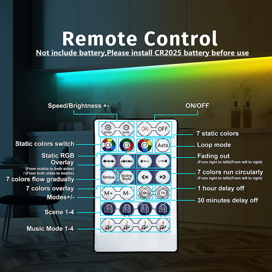 Control remoto de luces LED de tira de aplicación a prueba de agua Introducir imagen